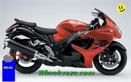 SuzukiHayabusa.jpg