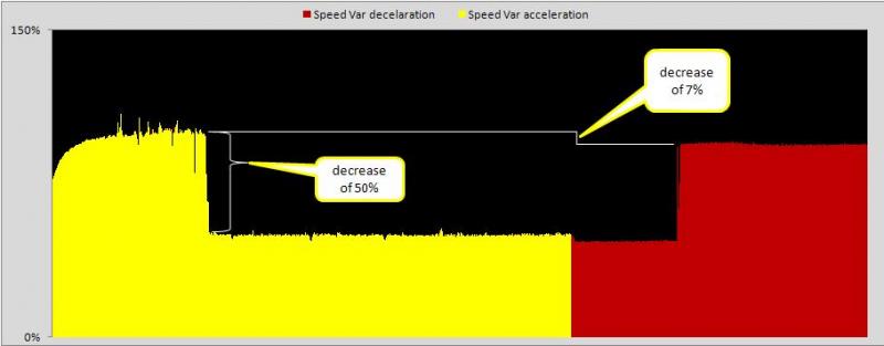 tmp_speed_challenge_result.jpg