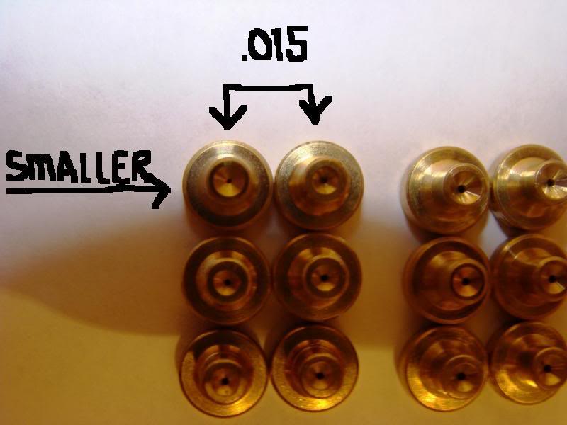 Motorcycle Dry Nitrous Jet Chart