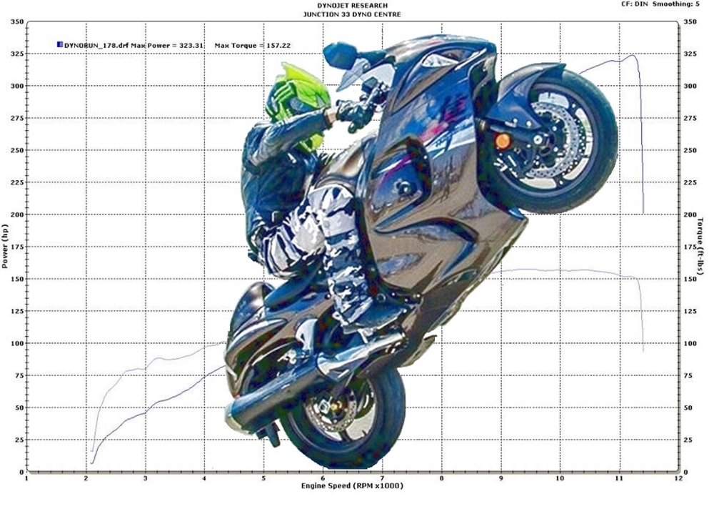 tn_Supercharged Busa.jpg