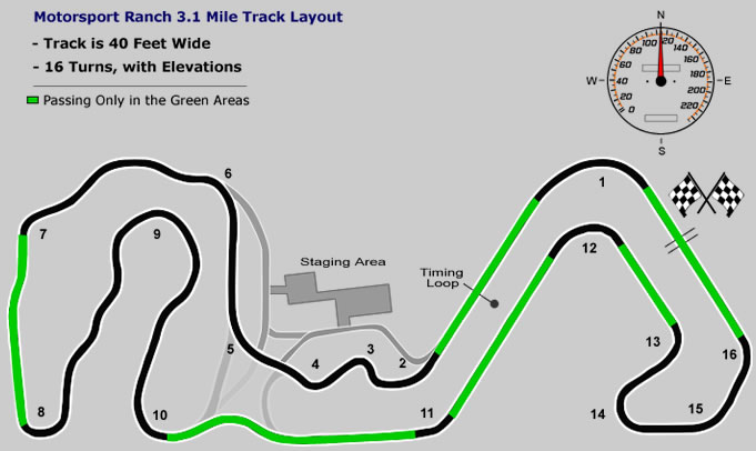 Track_Layout_3_1.jpg