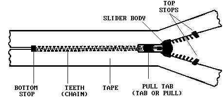 zipper7.jpg