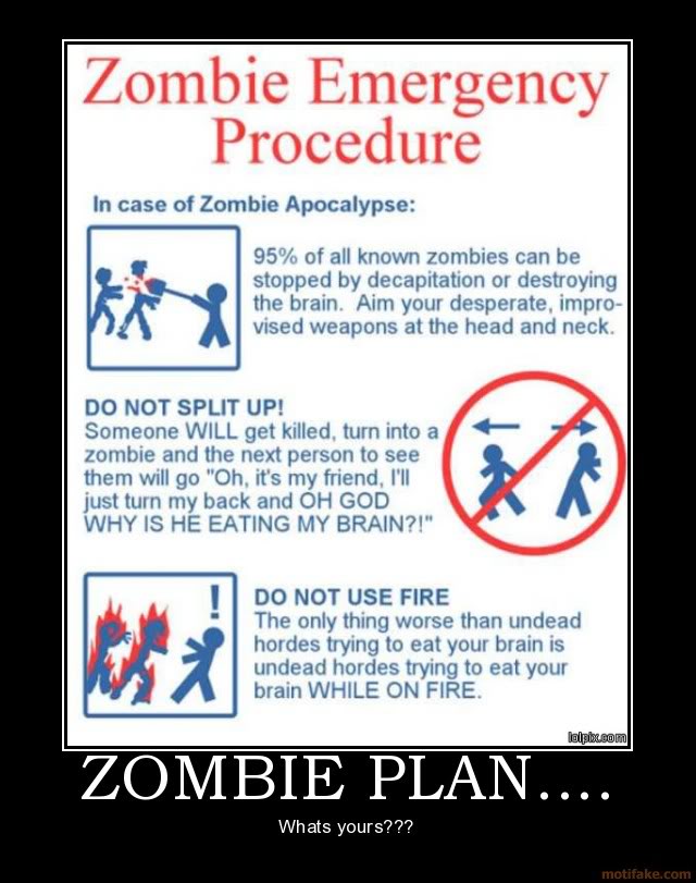 ZombieProcedure.jpg