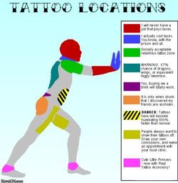 TattooLocations-1.jpg