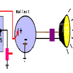 Post-11-02043-hid