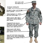 Post-6-14617-new Military Uniform