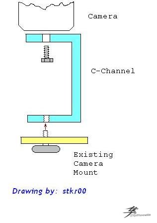 Post-6-15086-camera Mount