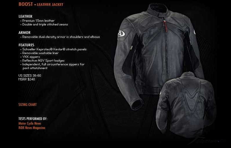 Post-6-22405-agv Jacket